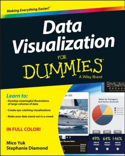 Книга "Data Visualization For Dummies" – 