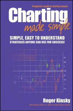 Книга "Charting Made Simple. A Beginners Guide to Technical Analysis" – 