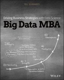 Книга "Big Data MBA. Driving Business Strategies with Data Science" – 