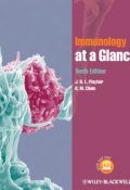 Immunology at a Glance ()