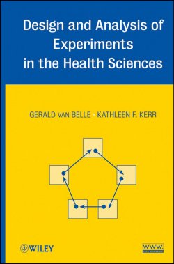 Книга "Design and Analysis of Experiments in the Health Sciences" – 