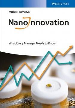 Книга "NanoInnovation. What Every Manager Needs to Know" – 