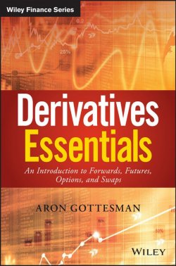 Книга "Derivatives Essentials. An Introduction to Forwards, Futures, Options and Swaps" – 