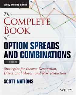Книга "The Complete Book of Option Spreads and Combinations. Strategies for Income Generation, Directional Moves, and Risk Reduction" – 