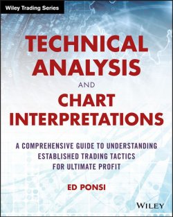 Книга "Technical Analysis and Chart Interpretations. A Comprehensive Guide to Understanding Established Trading Tactics for Ultimate Profit" – 