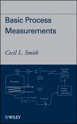 Книга "Basic Process Measurements" – L. J. Smith