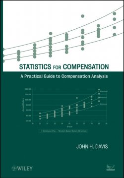 Книга "Statistics for Compensation. A Practical Guide to Compensation Analysis" – 