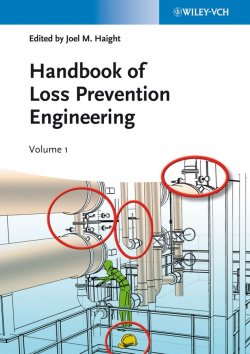 Книга "Handbook of Loss Prevention Engineering, 2 Volume Set" – 