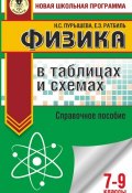 Физика в таблицах и схемах. Справочное пособие. 7-9 кл. (, 2018)