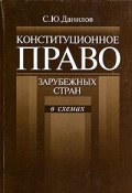 Конституционное право зарубежных стран в схемах (С. Ю. Данилов, 2005)