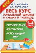 Весь курс начальной школы в схемах и таблицах. 1-4 классы. Русский язык, математика, окружающий мир (, 2018)