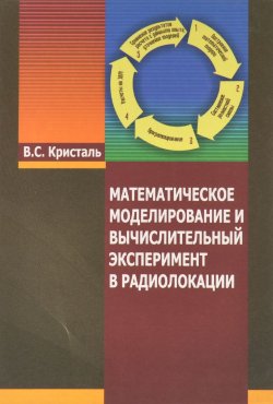 Книга "Математическое моделирование и вычислительный эксперимент в радиолокации" – , 2015