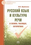 Русский язык и культура речи в схемах, таблицах, алгоритмах (Ю. В. Щербинина, 2018)