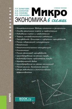 Книга "Микроэкономика в схемах" – Н.В. Соколов, 2018