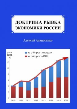 Книга "Доктрина рывка экономики России" – Алексей Апанасенко