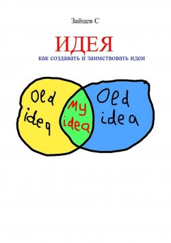 Книга "Идея. Как создавать и заимствовать идеи" – Сергей Зайцев