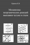 Механизмы неорганических реакций выплавки чугуна и стали (Ефанов Константин, 2020)