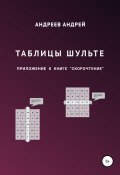 Таблицы Шульте (Андрей Андреев, 2020)