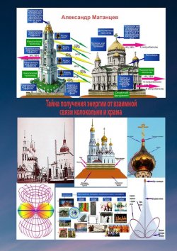 Книга "Тайна получения энергии от взаимной связи колокольни и храма" – Александр Матанцев
